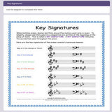 Google Classroom DIGITAL Music Theory Lesson 36: Key Signatures - Self-Grading