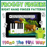 Boom Cards: Froggy Fingers (Right Hand Finger Patterns)